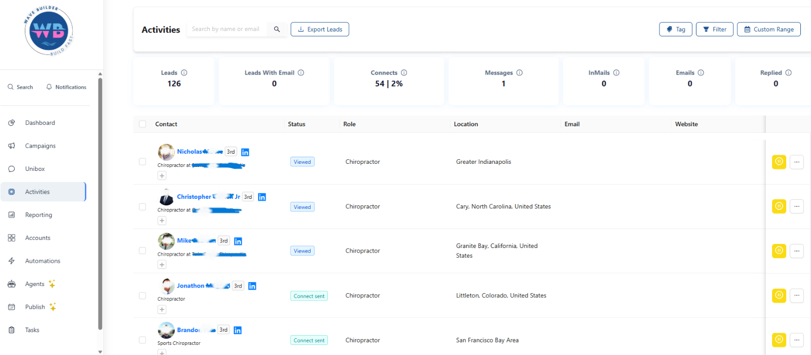 Wave Builder PRO Workstation — leads dashboard showing practitioners in the outreach pipeline with analytics